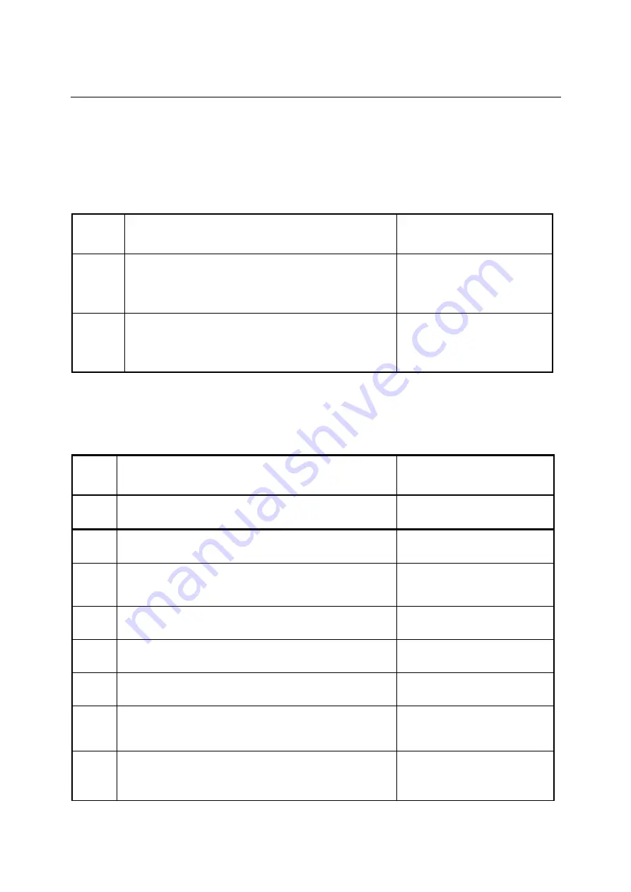 Rohde & Schwarz CMU-K20 Operating Manual Download Page 295