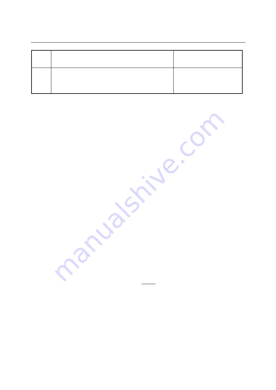 Rohde & Schwarz CMU-K20 Operating Manual Download Page 296