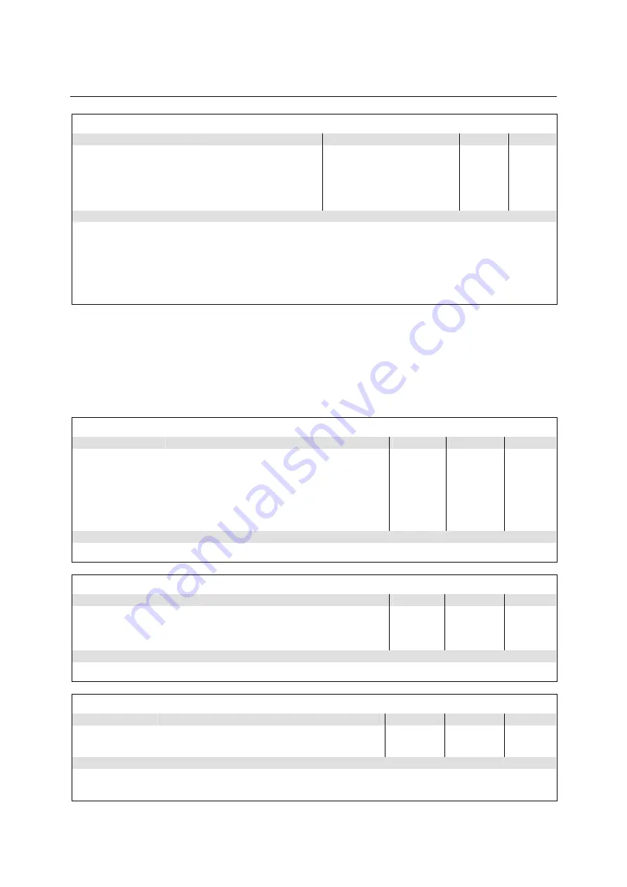 Rohde & Schwarz CMU-K20 Operating Manual Download Page 310