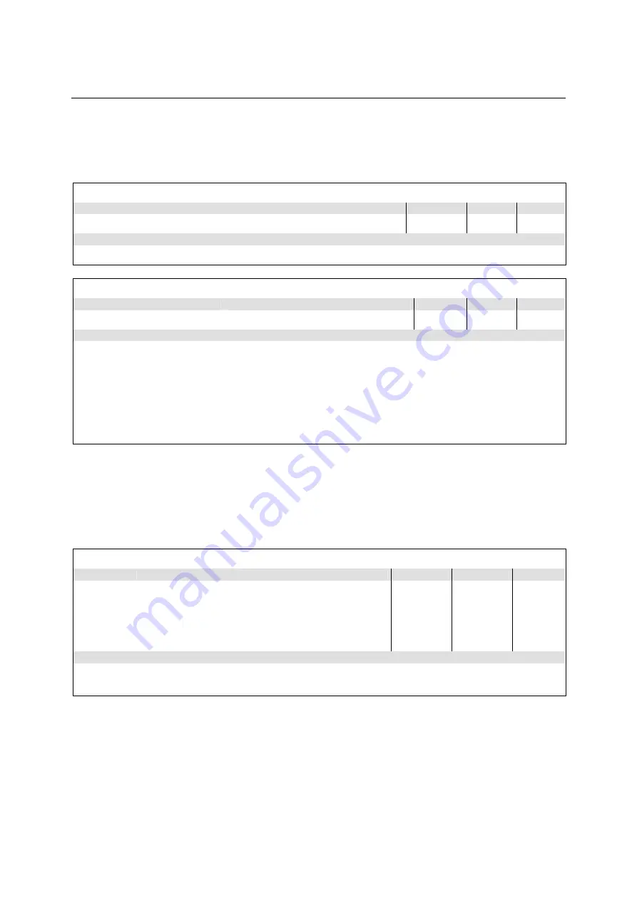 Rohde & Schwarz CMU-K20 Operating Manual Download Page 312