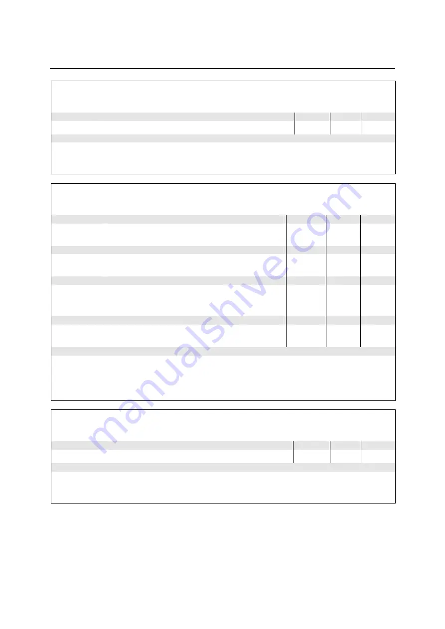 Rohde & Schwarz CMU-K20 Operating Manual Download Page 322