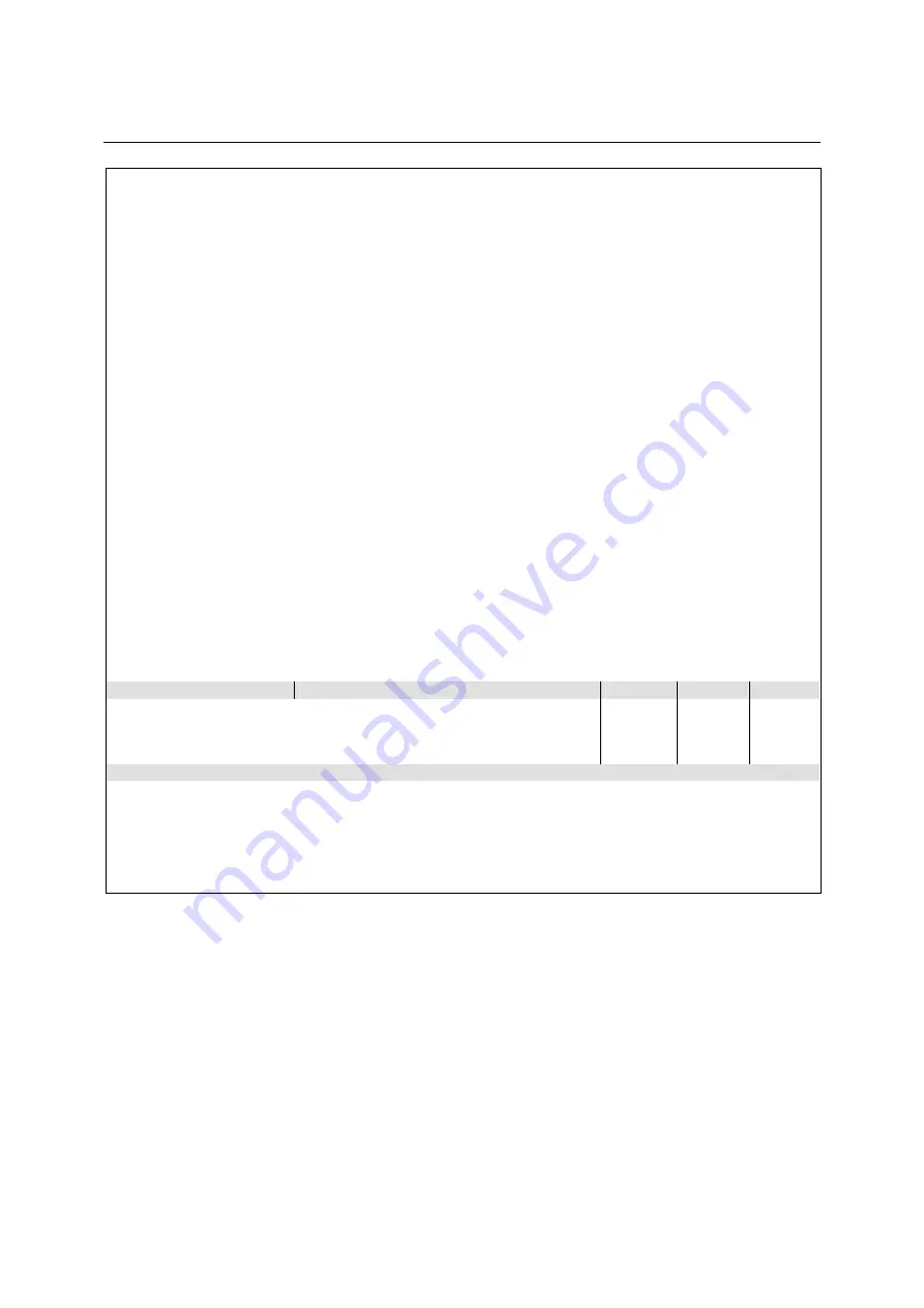 Rohde & Schwarz CMU-K20 Operating Manual Download Page 327