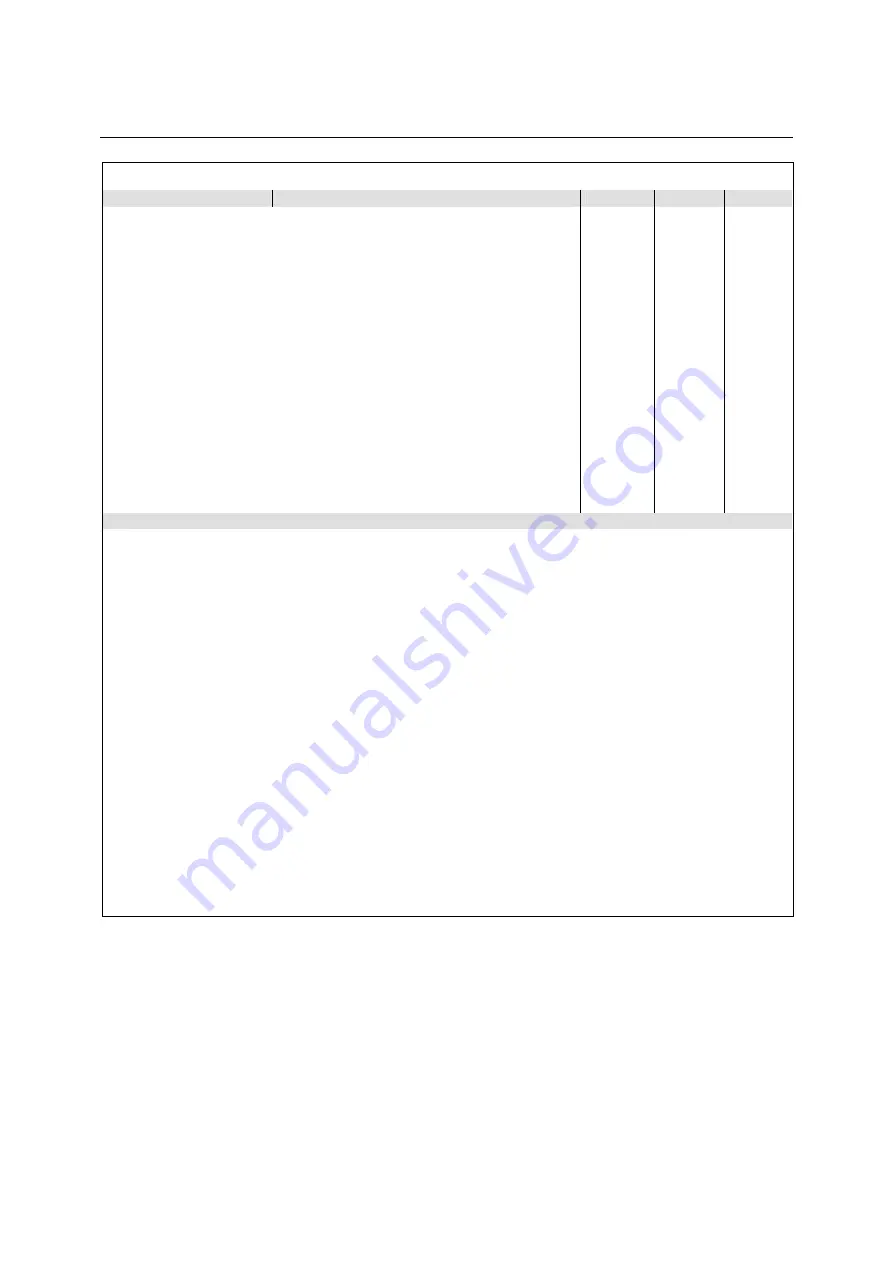 Rohde & Schwarz CMU-K20 Operating Manual Download Page 335