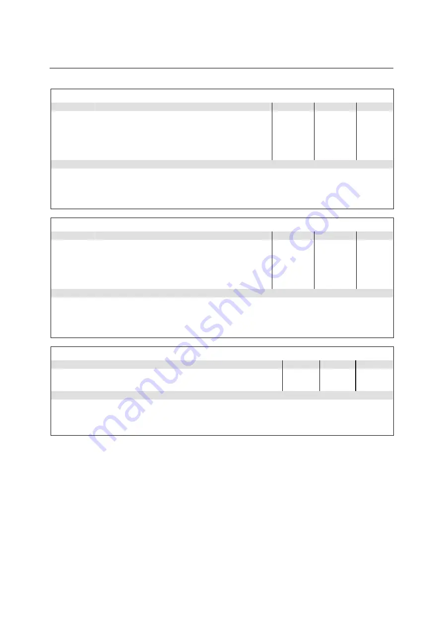 Rohde & Schwarz CMU-K20 Operating Manual Download Page 338