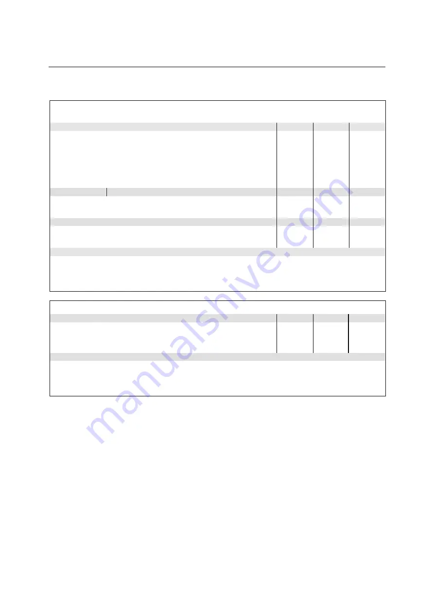 Rohde & Schwarz CMU-K20 Operating Manual Download Page 346