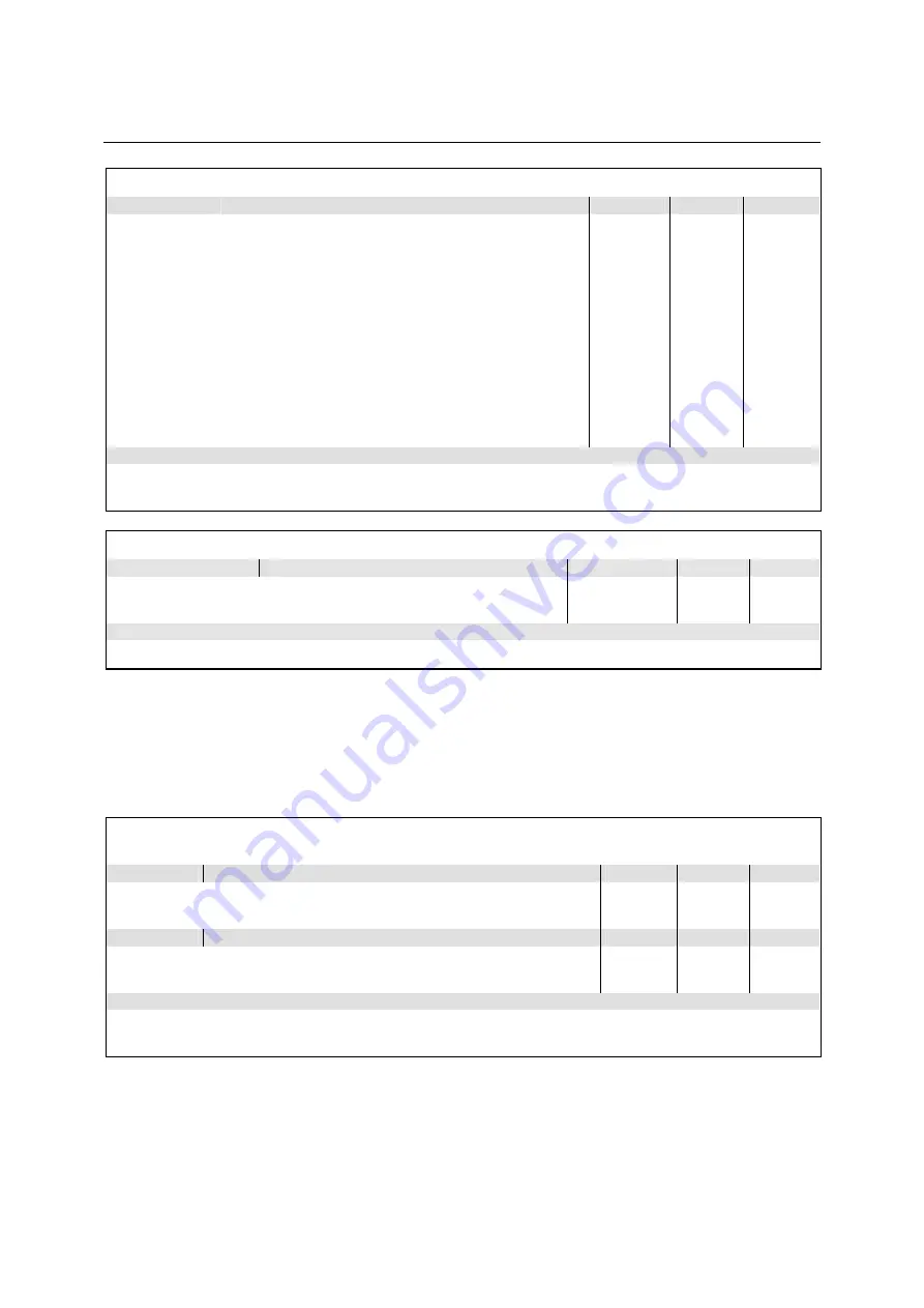 Rohde & Schwarz CMU-K20 Operating Manual Download Page 369