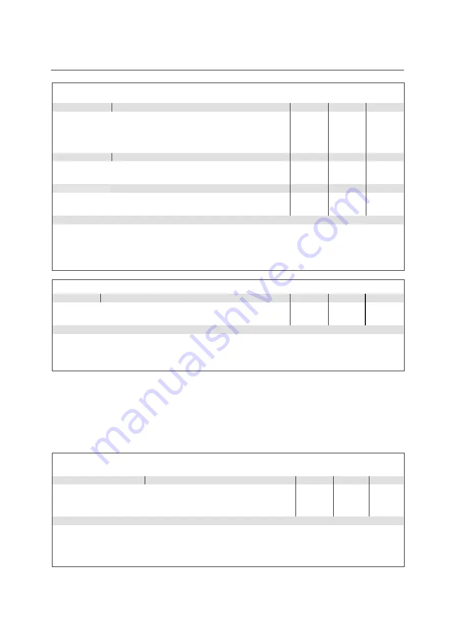 Rohde & Schwarz CMU-K20 Operating Manual Download Page 370