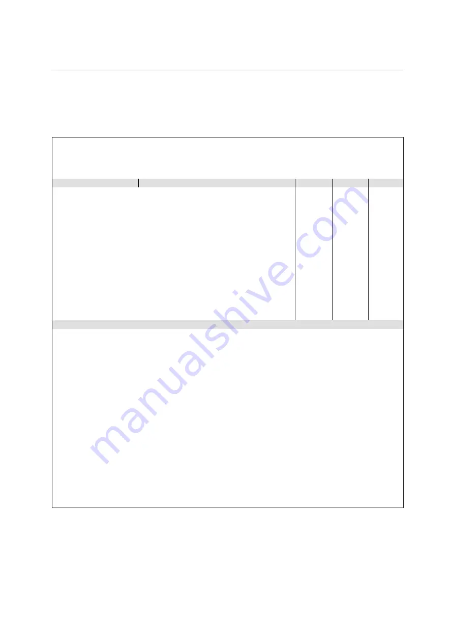 Rohde & Schwarz CMU-K20 Operating Manual Download Page 373