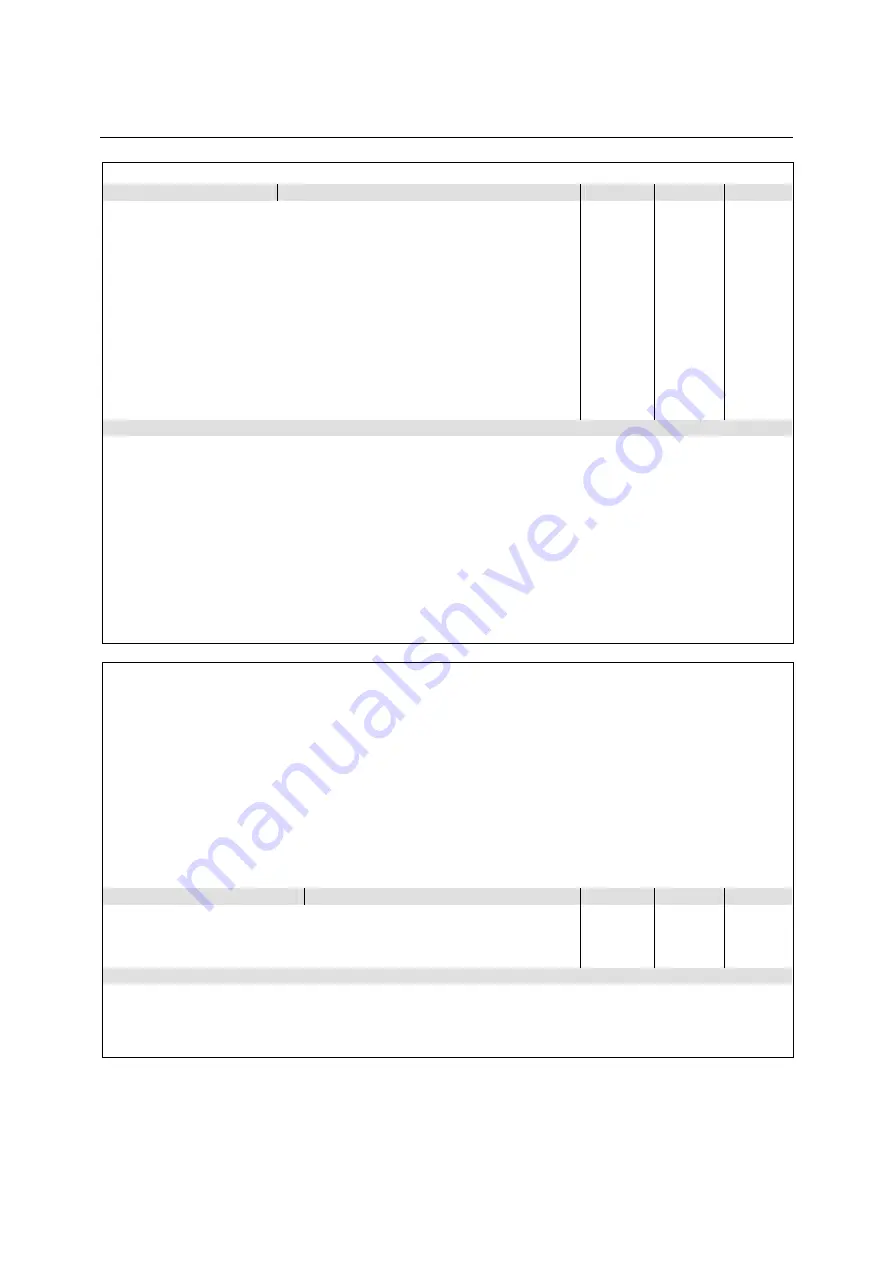 Rohde & Schwarz CMU-K20 Operating Manual Download Page 374