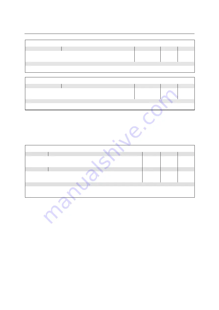 Rohde & Schwarz CMU-K20 Operating Manual Download Page 377