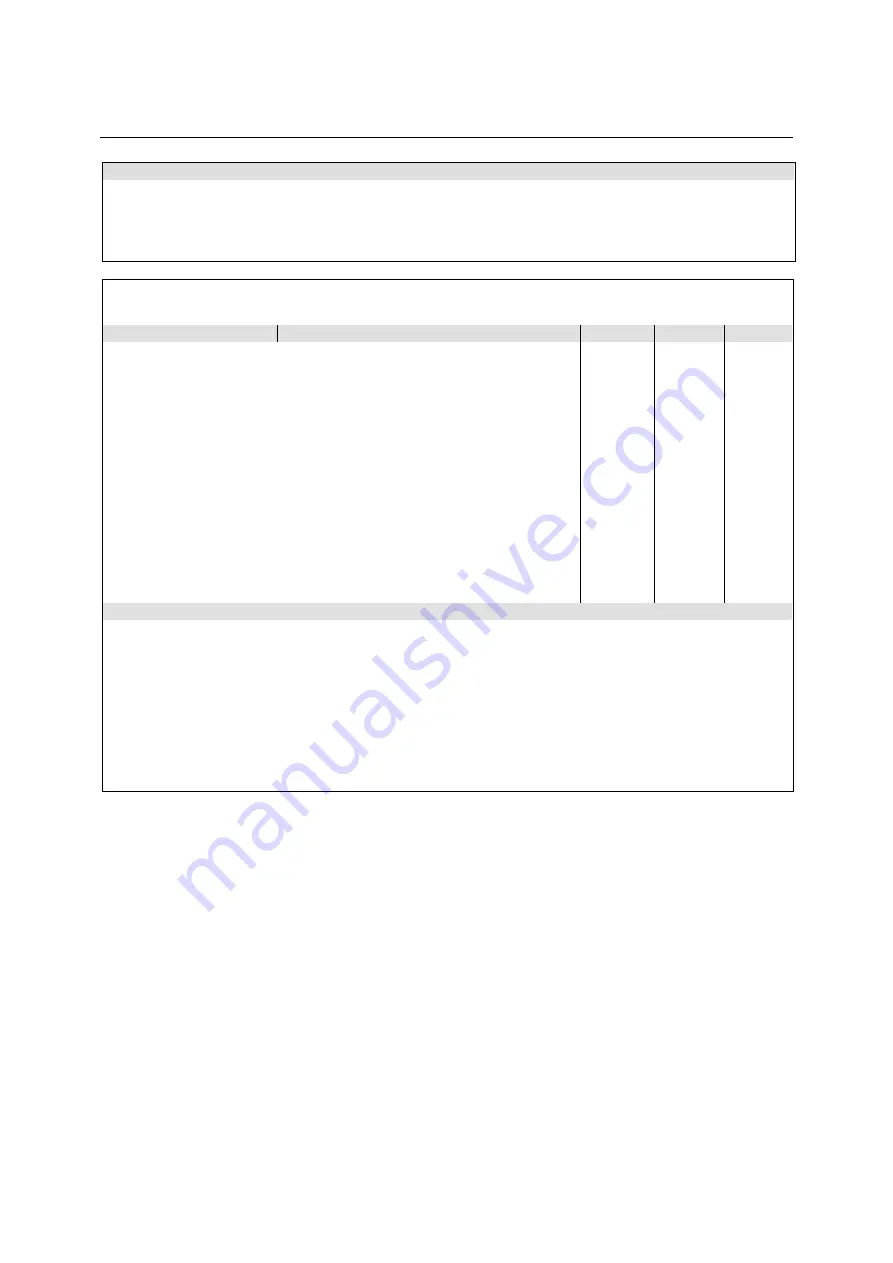 Rohde & Schwarz CMU-K20 Operating Manual Download Page 388