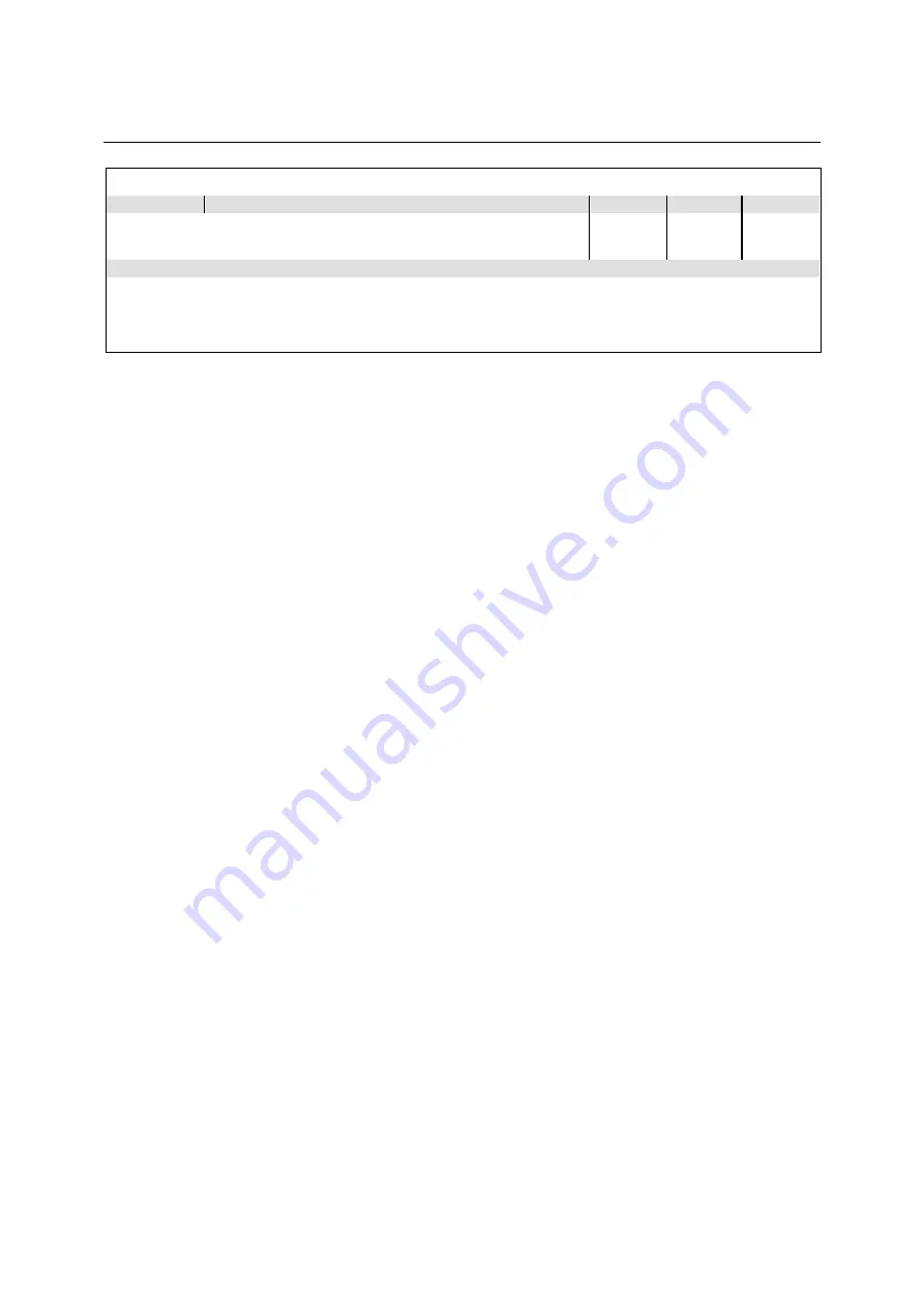 Rohde & Schwarz CMU-K20 Operating Manual Download Page 391