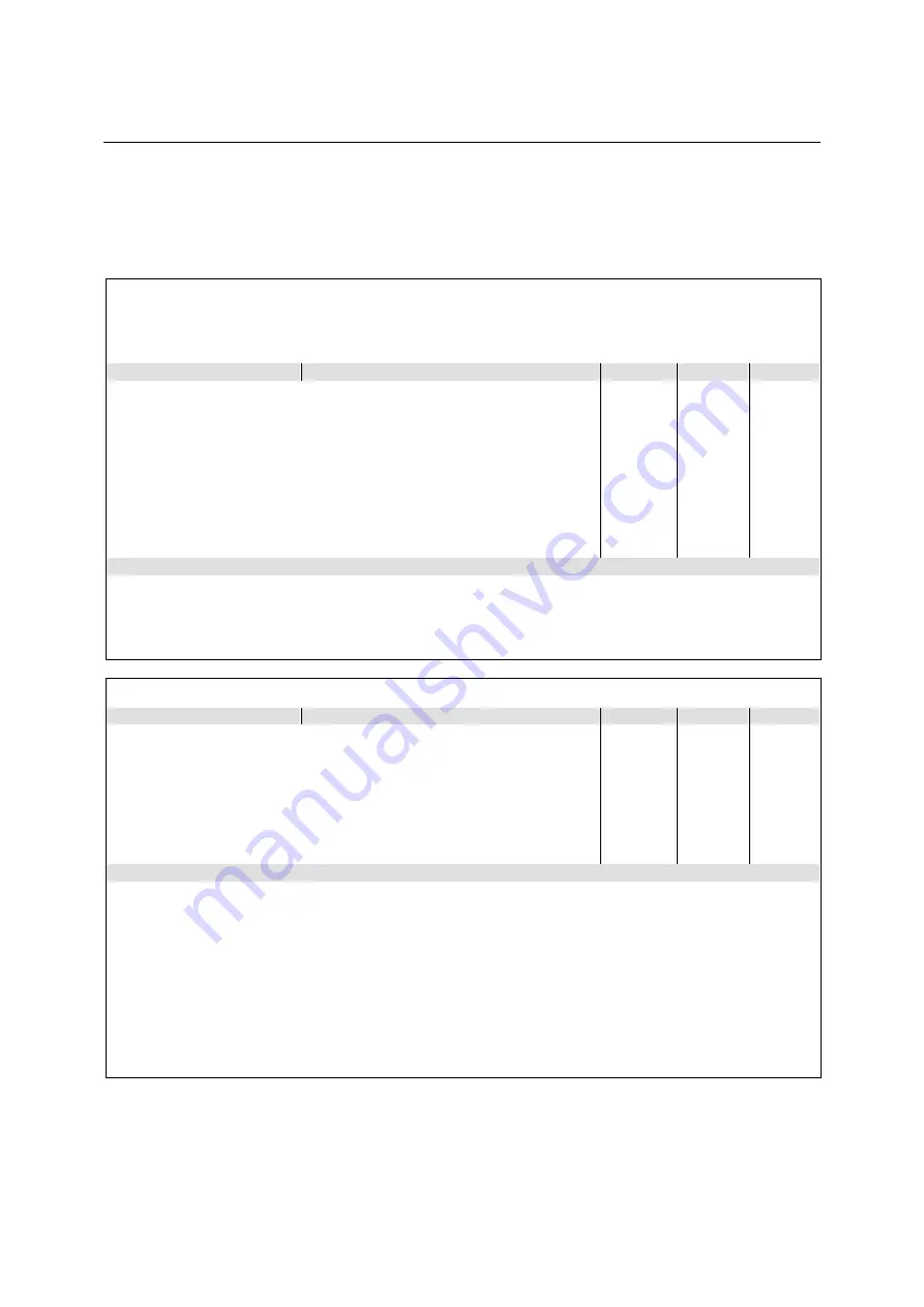 Rohde & Schwarz CMU-K20 Operating Manual Download Page 393