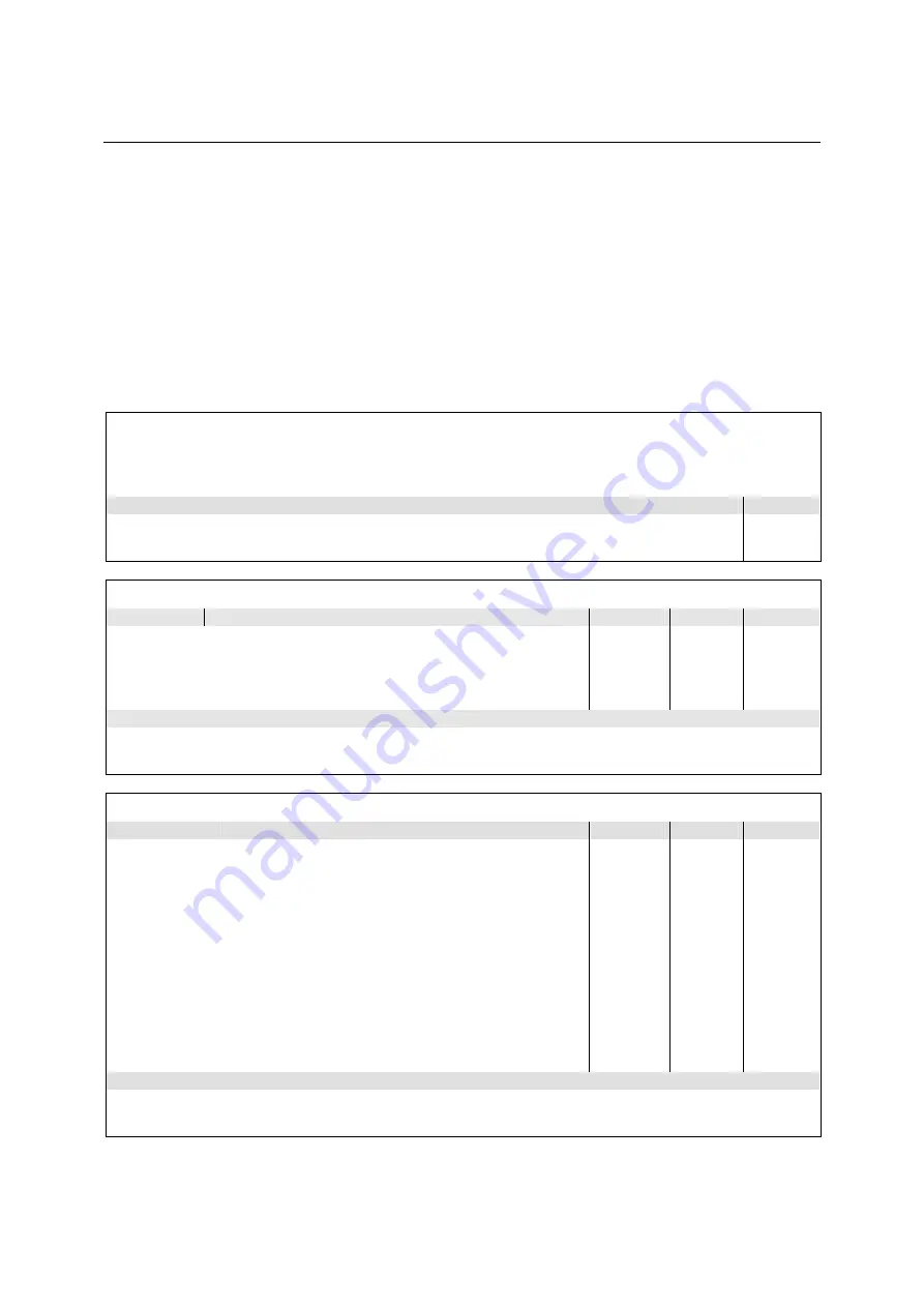 Rohde & Schwarz CMU-K20 Operating Manual Download Page 401