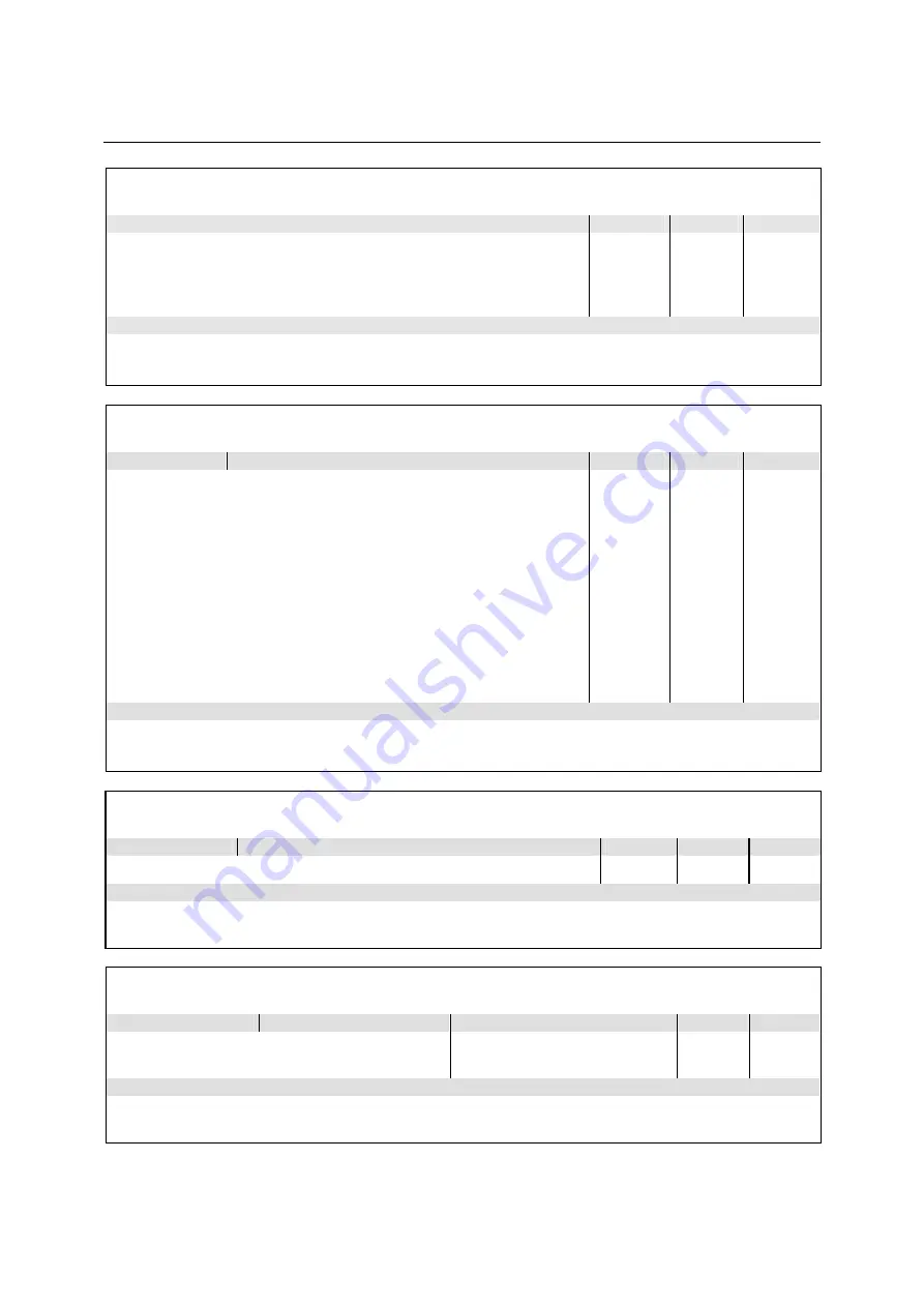 Rohde & Schwarz CMU-K20 Operating Manual Download Page 425