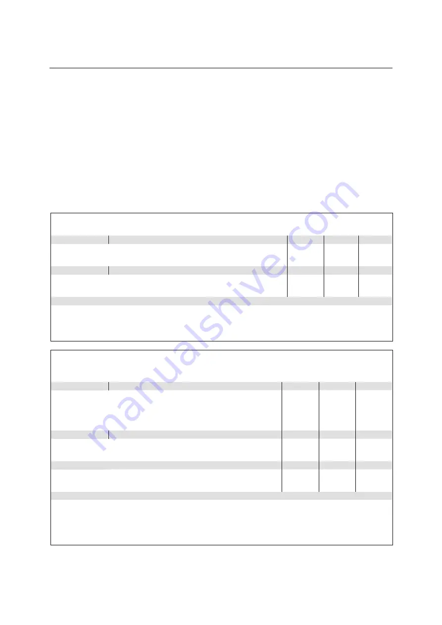 Rohde & Schwarz CMU-K20 Operating Manual Download Page 426