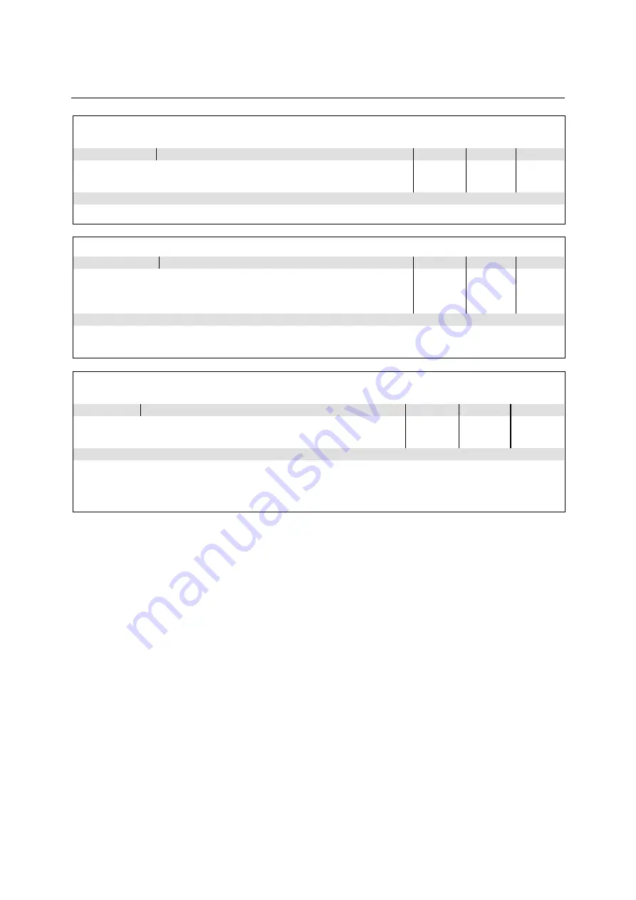 Rohde & Schwarz CMU-K20 Operating Manual Download Page 427