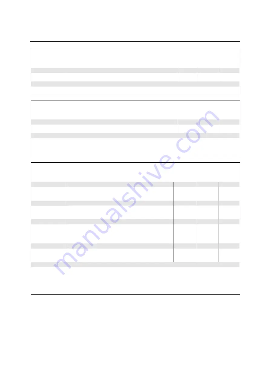 Rohde & Schwarz CMU-K20 Operating Manual Download Page 431