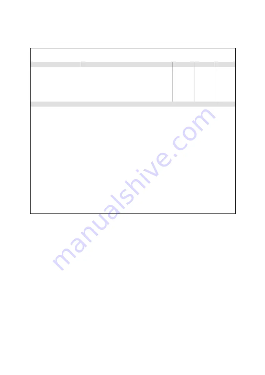 Rohde & Schwarz CMU-K20 Operating Manual Download Page 436