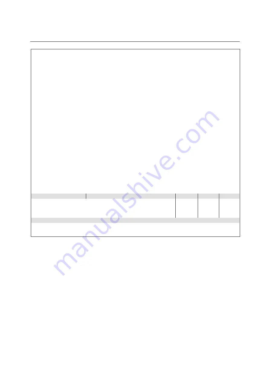 Rohde & Schwarz CMU-K20 Operating Manual Download Page 437