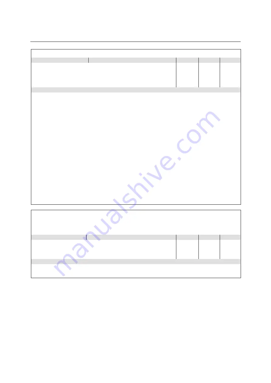 Rohde & Schwarz CMU-K20 Operating Manual Download Page 444