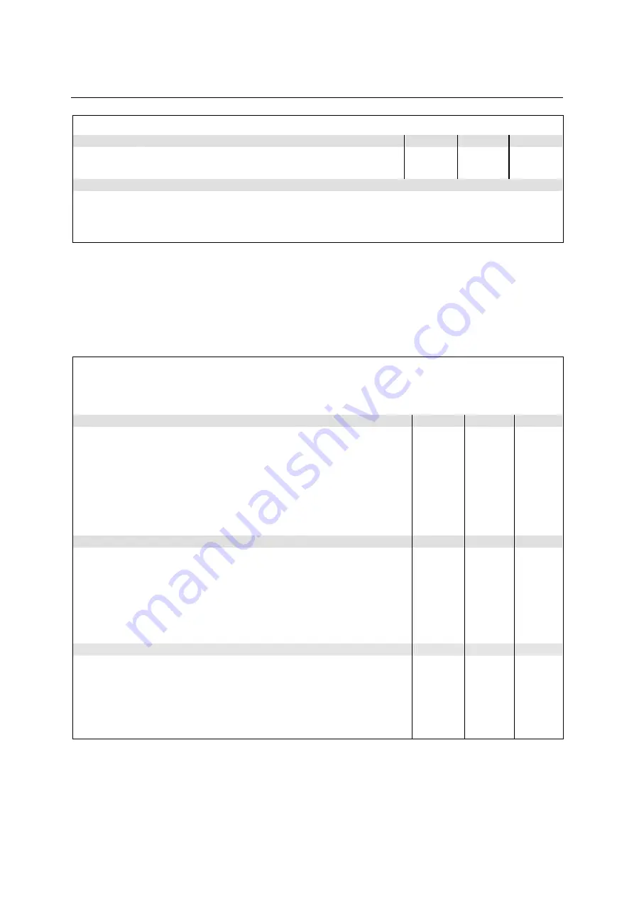 Rohde & Schwarz CMU-K20 Operating Manual Download Page 464