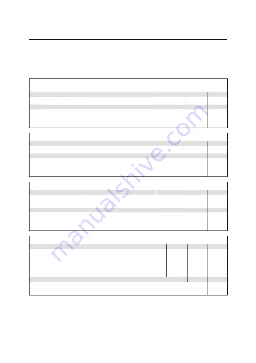 Rohde & Schwarz CMU-K20 Operating Manual Download Page 490