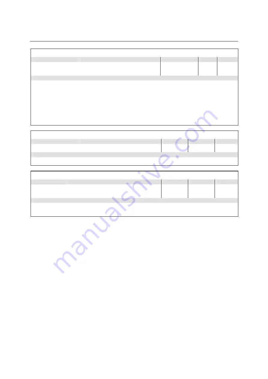 Rohde & Schwarz CMU-K20 Operating Manual Download Page 515