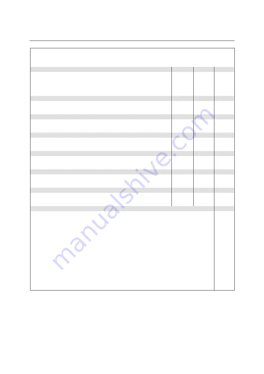 Rohde & Schwarz CMU-K20 Operating Manual Download Page 529