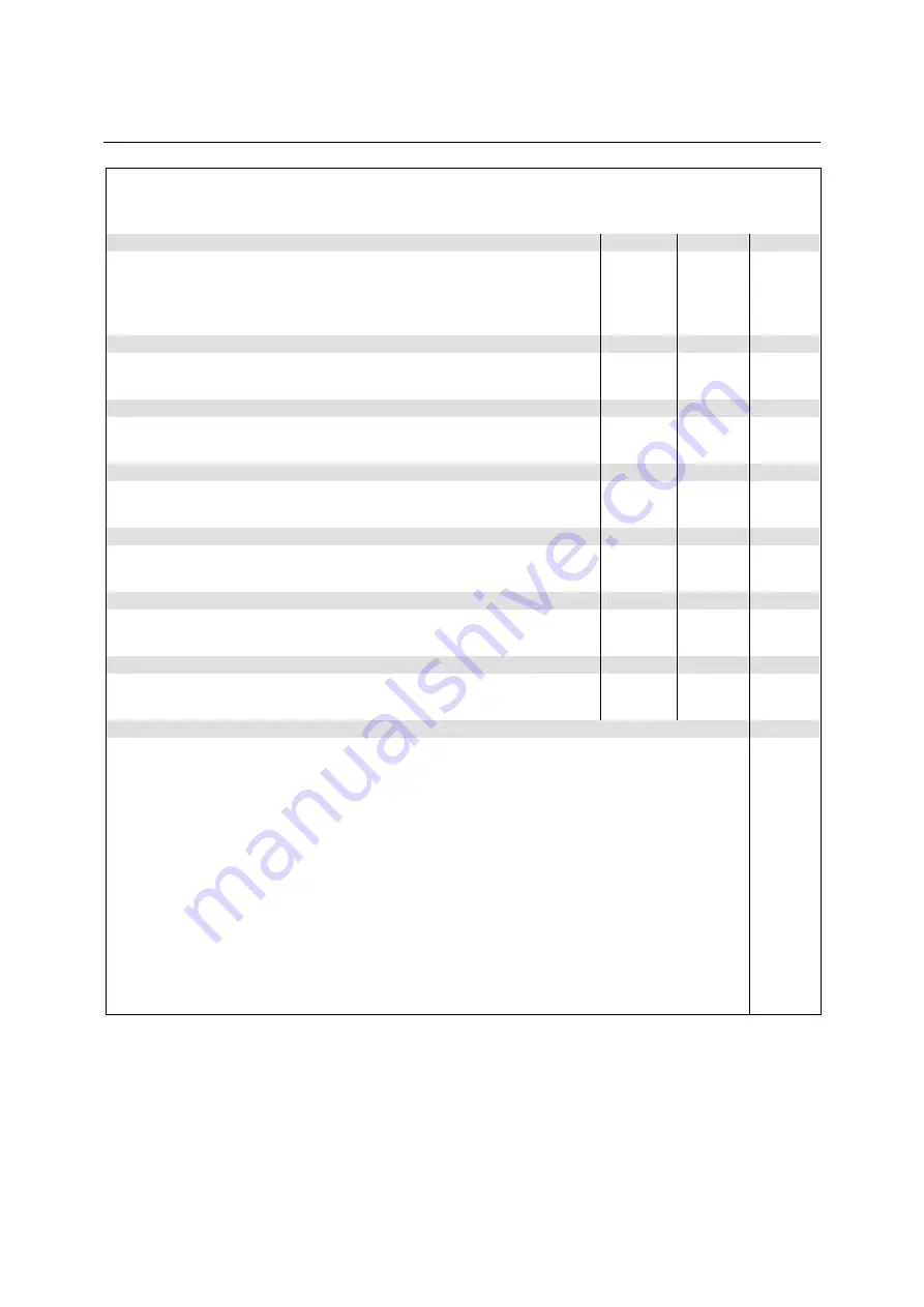 Rohde & Schwarz CMU-K20 Operating Manual Download Page 530