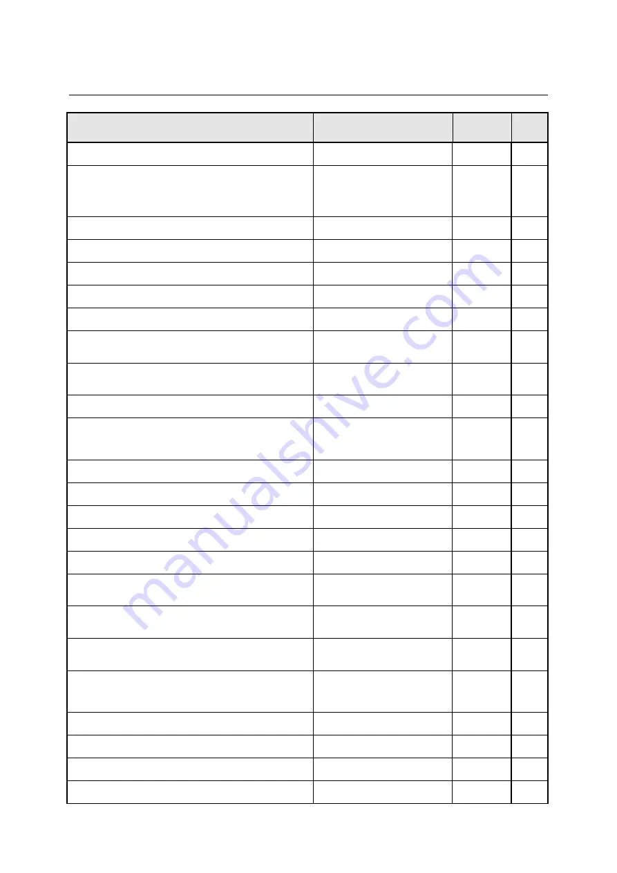 Rohde & Schwarz CMU-K20 Operating Manual Download Page 533