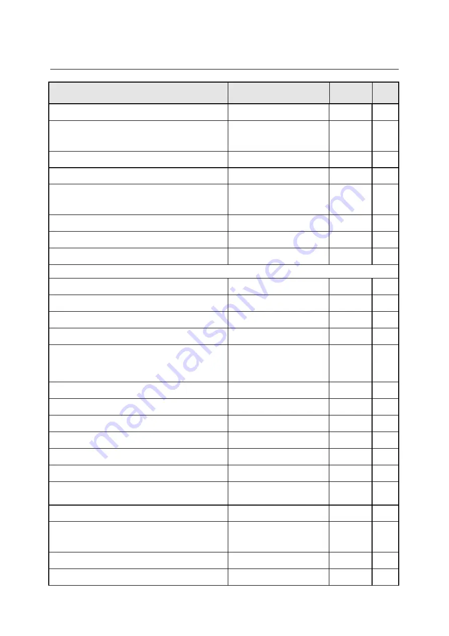 Rohde & Schwarz CMU-K20 Operating Manual Download Page 536