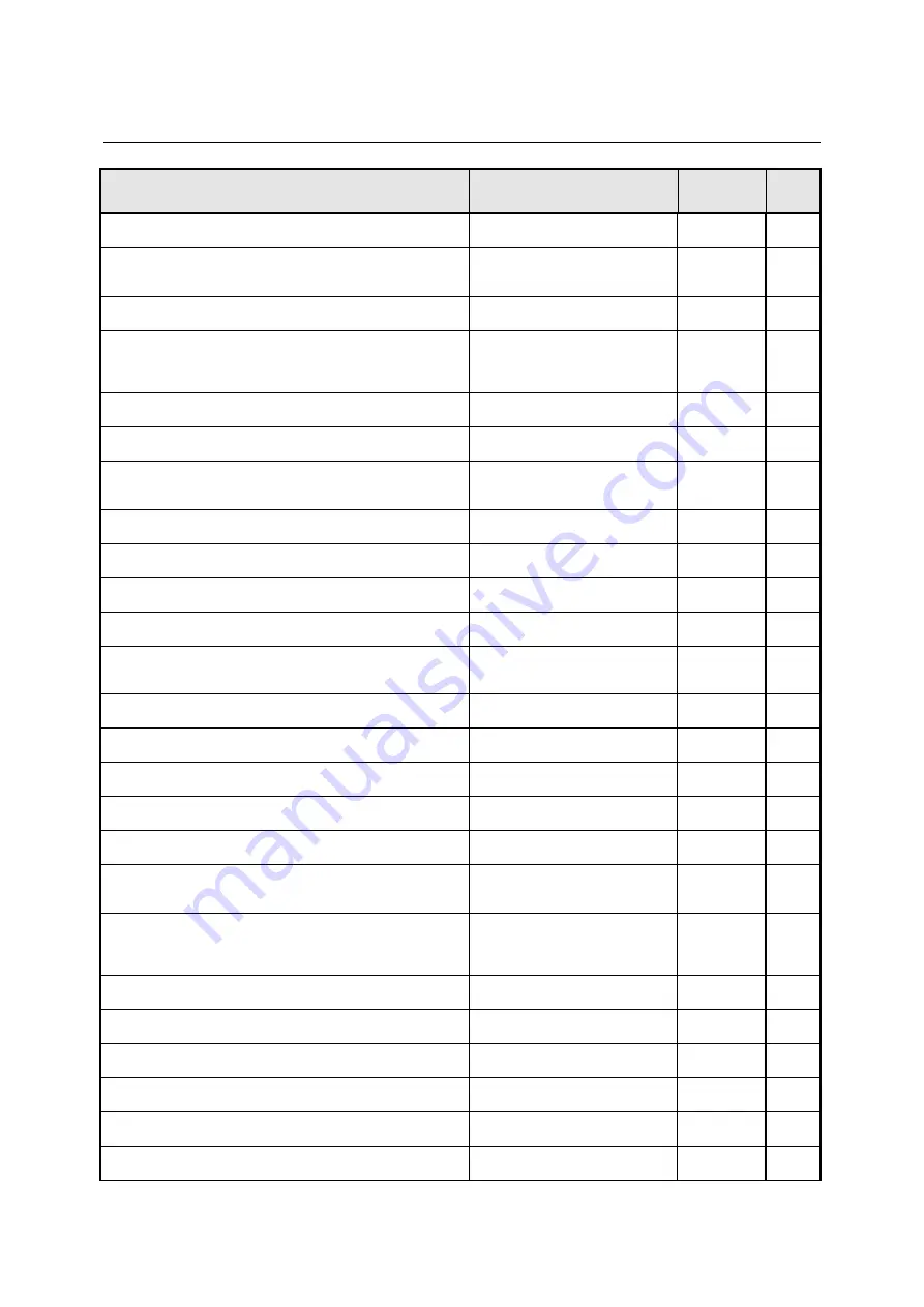 Rohde & Schwarz CMU-K20 Operating Manual Download Page 538