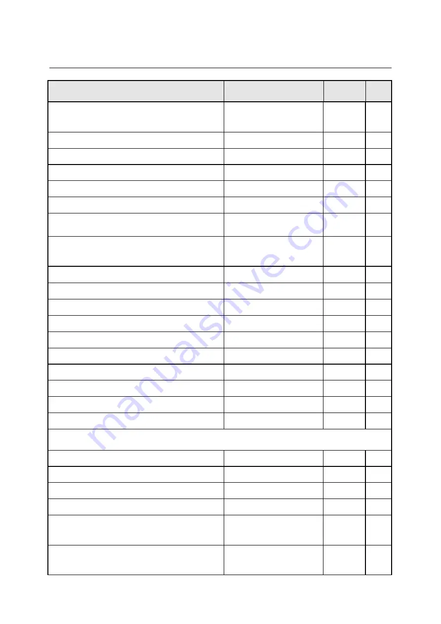 Rohde & Schwarz CMU-K20 Operating Manual Download Page 540