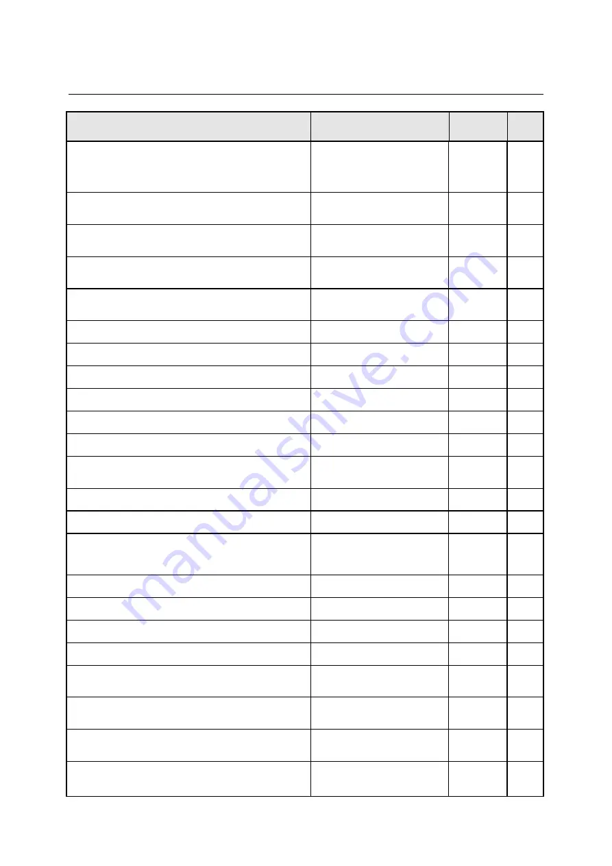 Rohde & Schwarz CMU-K20 Operating Manual Download Page 546