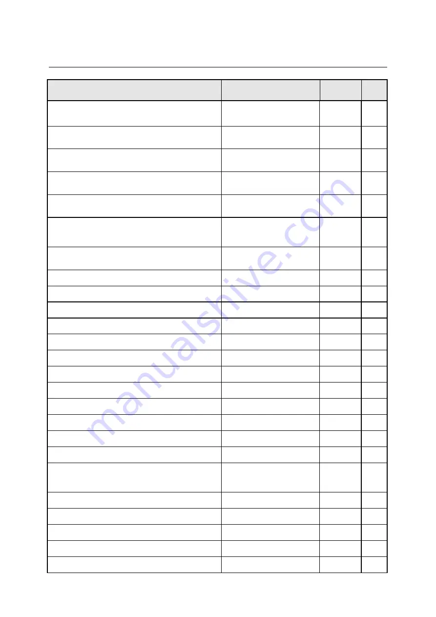 Rohde & Schwarz CMU-K20 Operating Manual Download Page 550