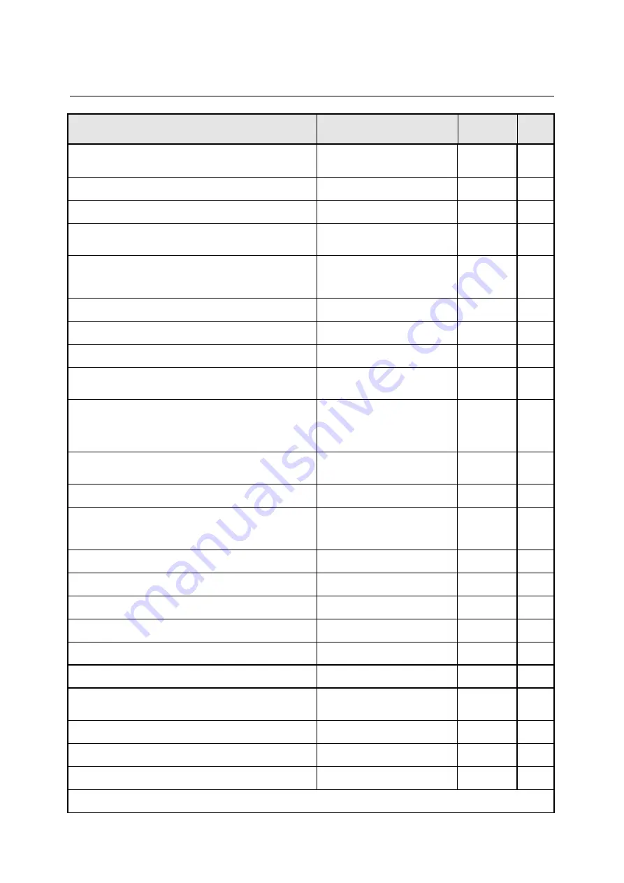 Rohde & Schwarz CMU-K20 Operating Manual Download Page 556