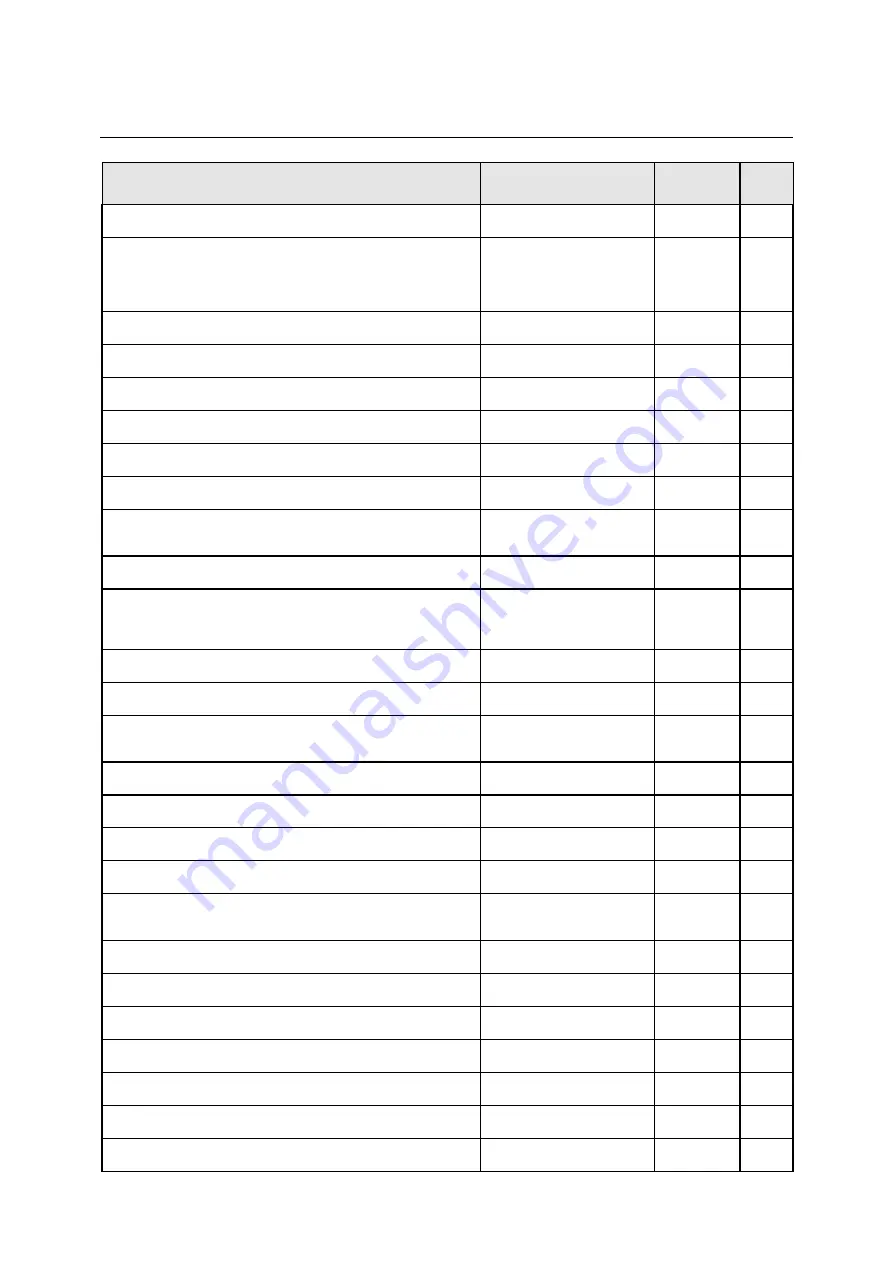 Rohde & Schwarz CMU-K20 Operating Manual Download Page 567