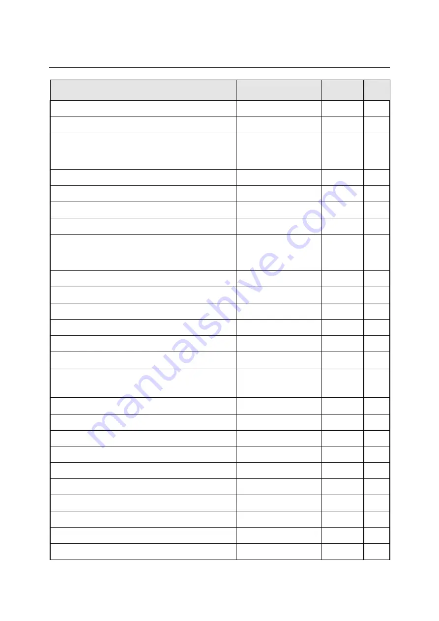 Rohde & Schwarz CMU-K20 Operating Manual Download Page 569