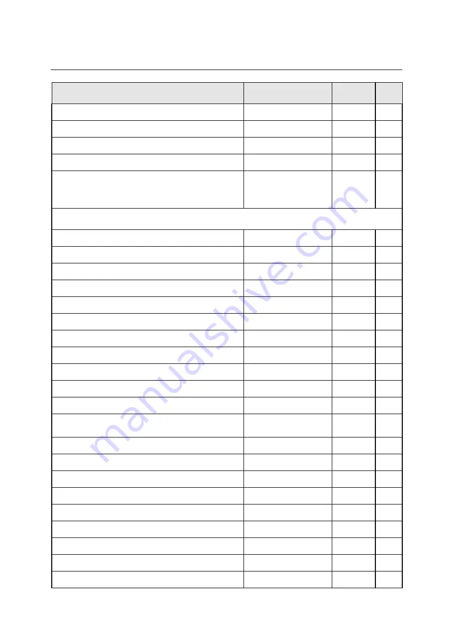 Rohde & Schwarz CMU-K20 Operating Manual Download Page 571