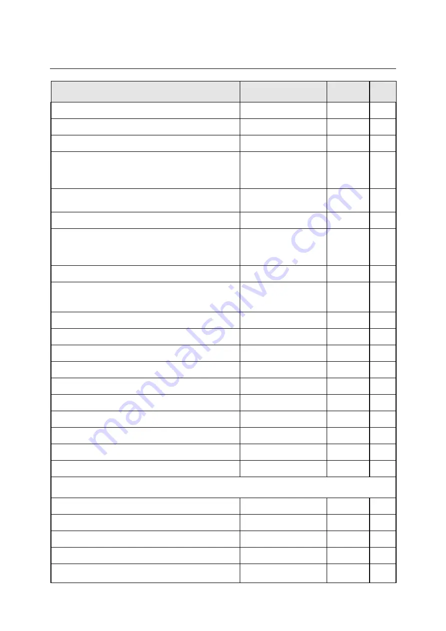 Rohde & Schwarz CMU-K20 Operating Manual Download Page 575