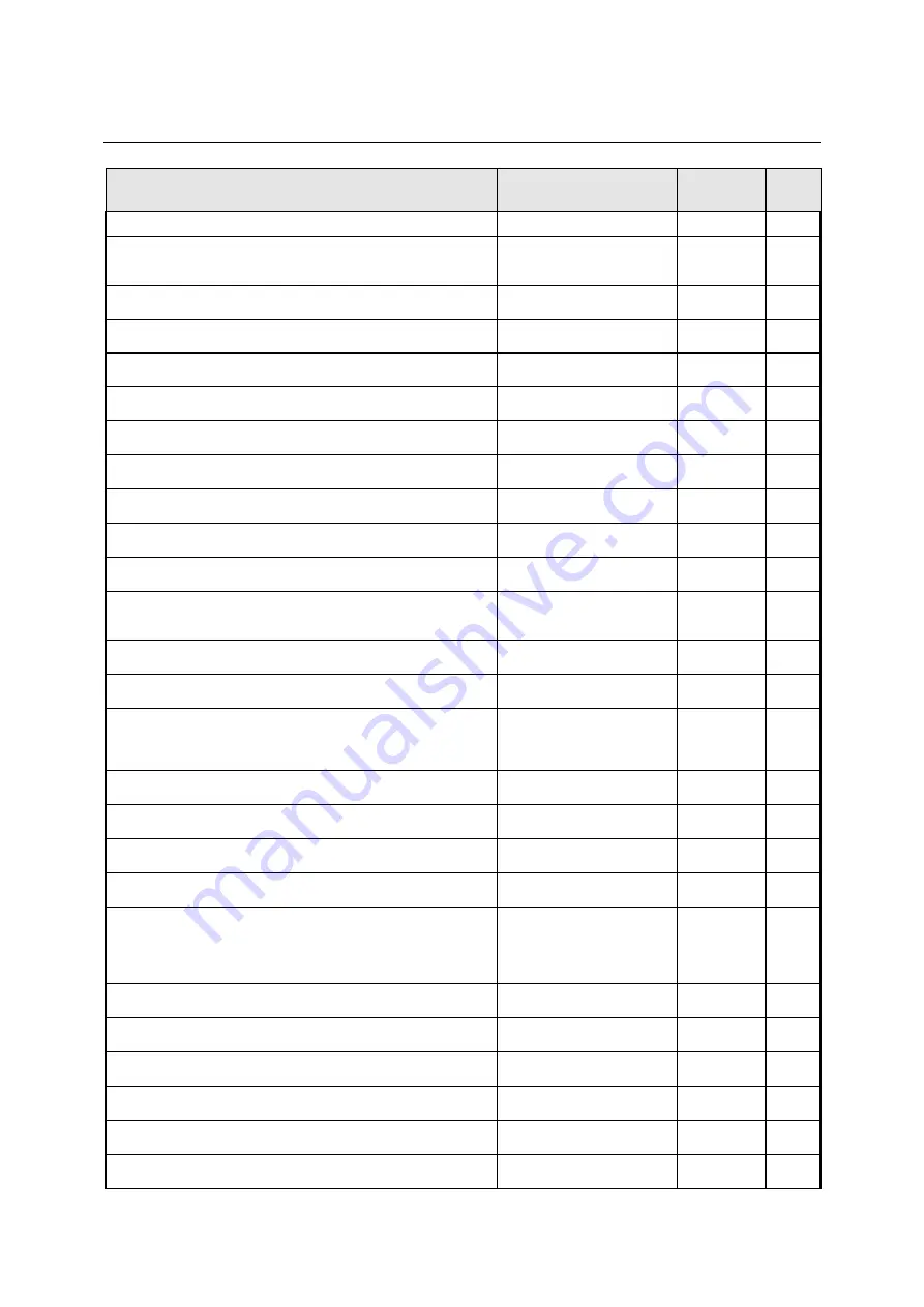 Rohde & Schwarz CMU-K20 Operating Manual Download Page 577