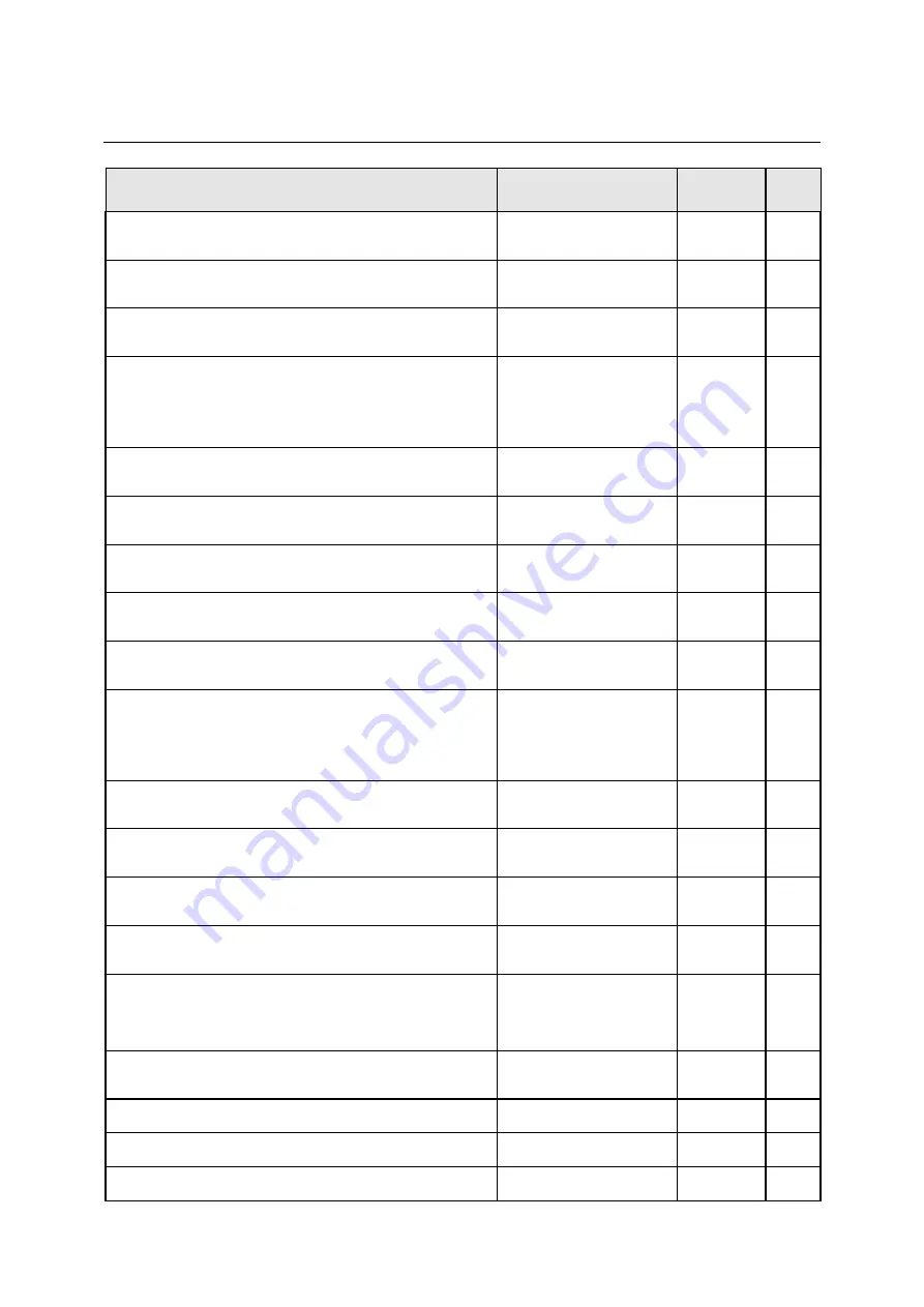 Rohde & Schwarz CMU-K20 Operating Manual Download Page 582