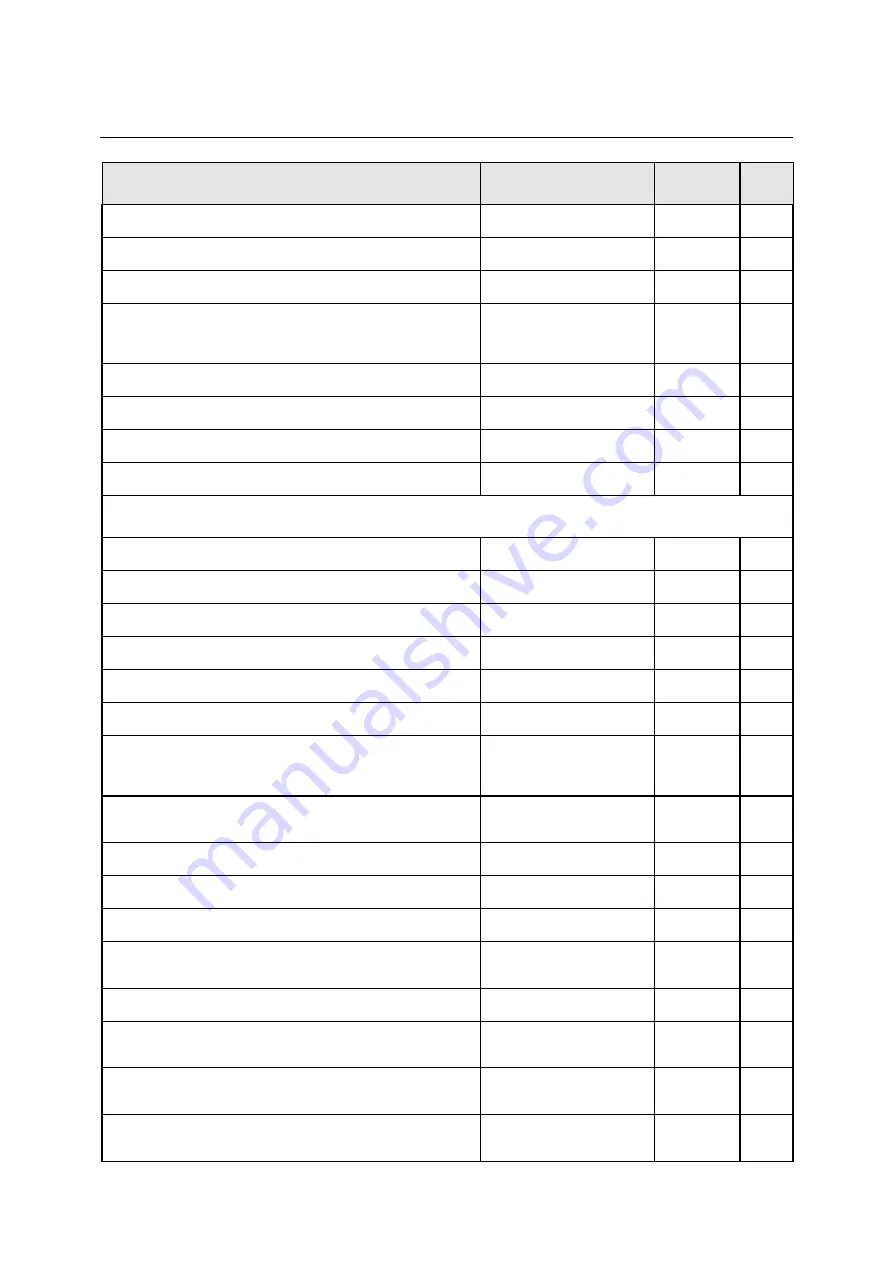 Rohde & Schwarz CMU-K20 Operating Manual Download Page 589