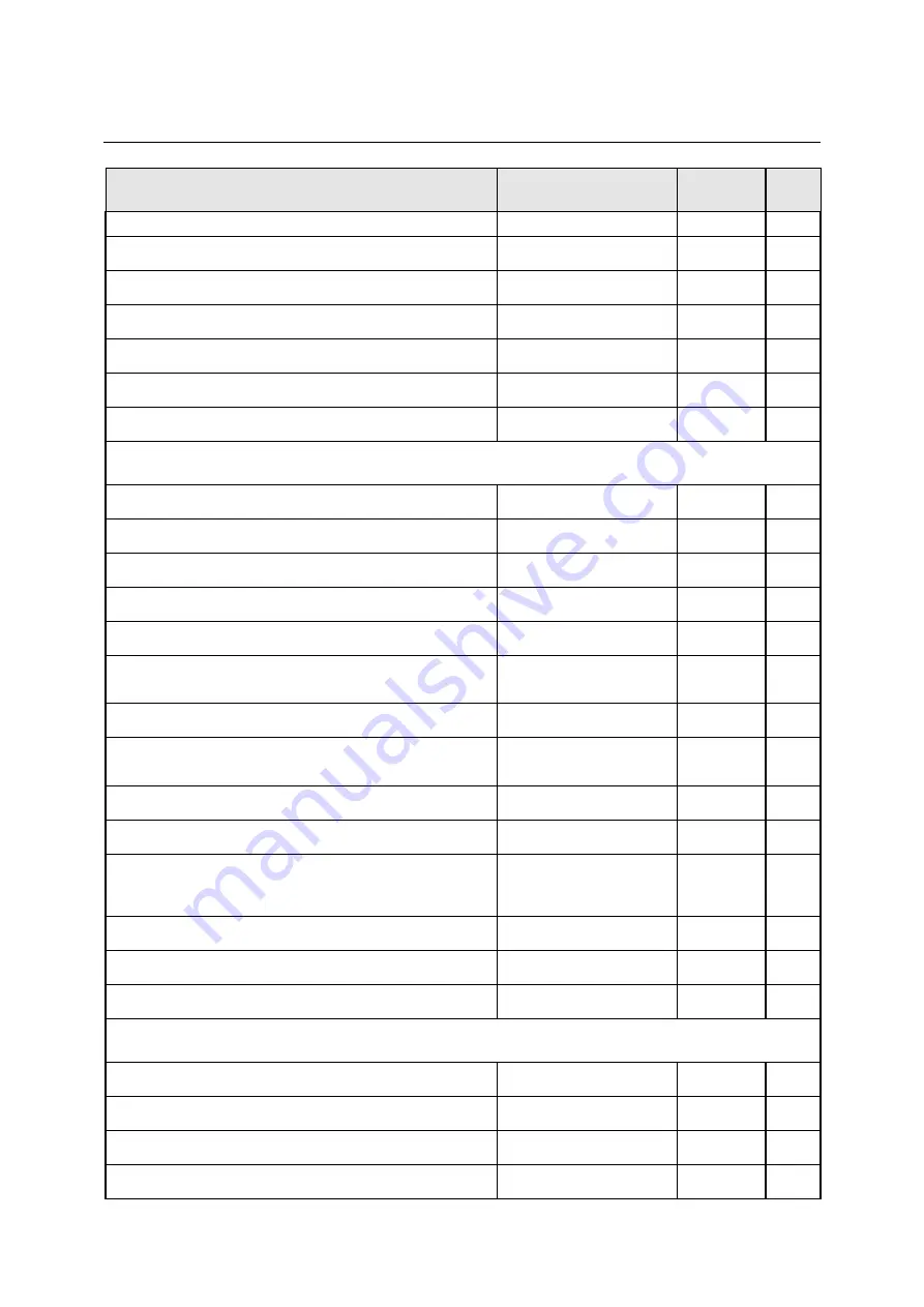 Rohde & Schwarz CMU-K20 Operating Manual Download Page 591