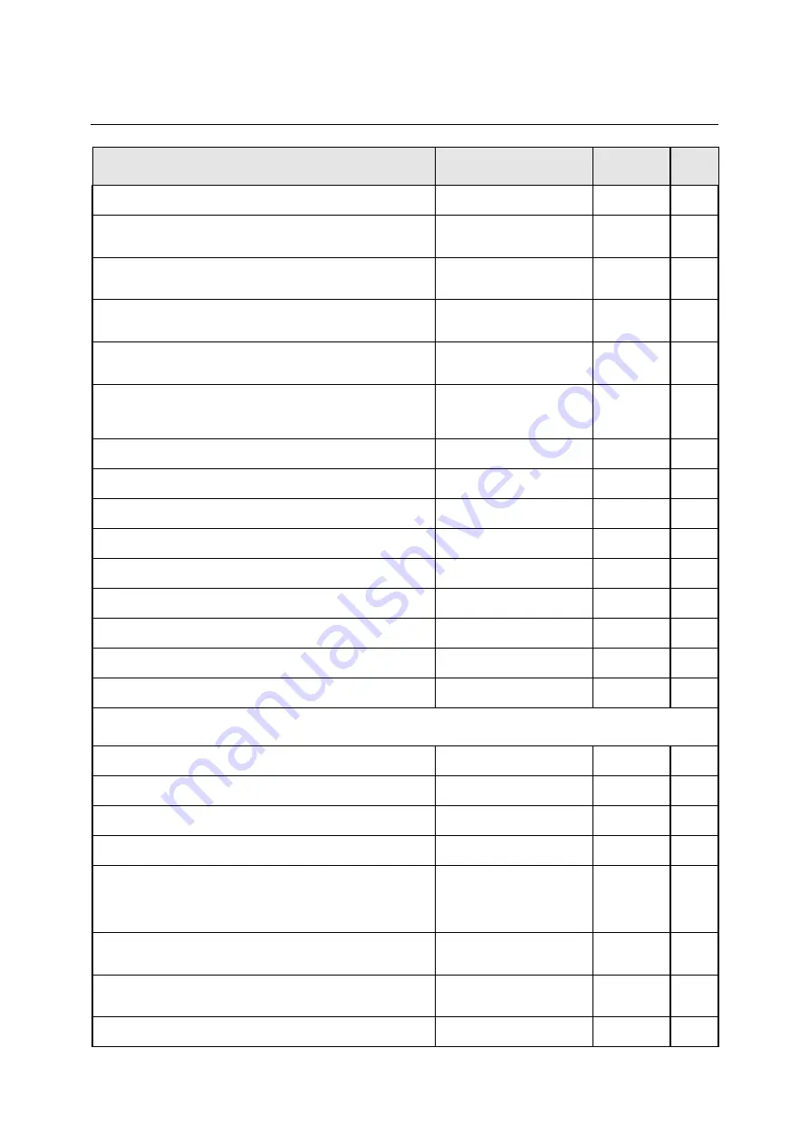 Rohde & Schwarz CMU-K20 Operating Manual Download Page 595