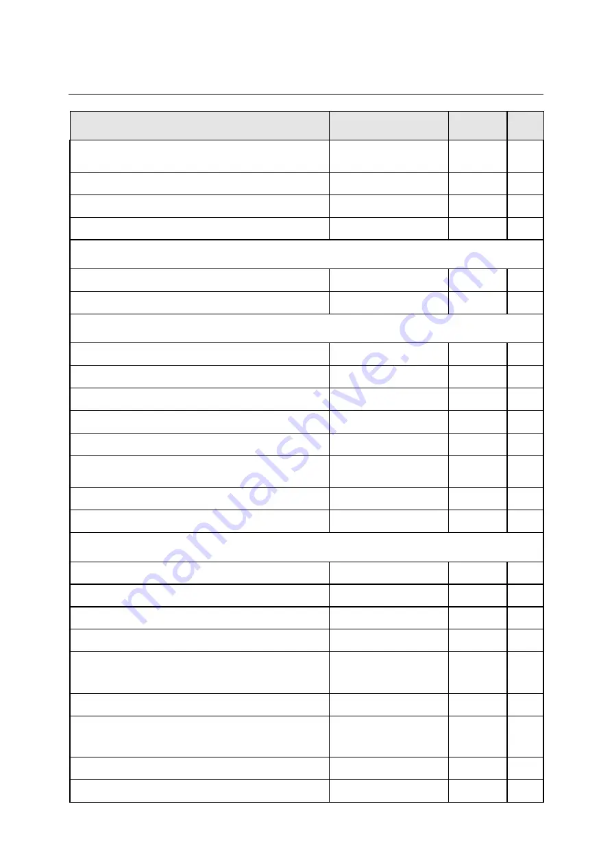 Rohde & Schwarz CMU-K20 Operating Manual Download Page 598