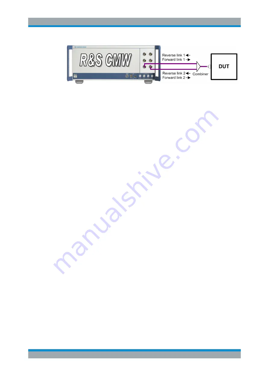 Rohde & Schwarz CMW-KE100 User Manual Download Page 14