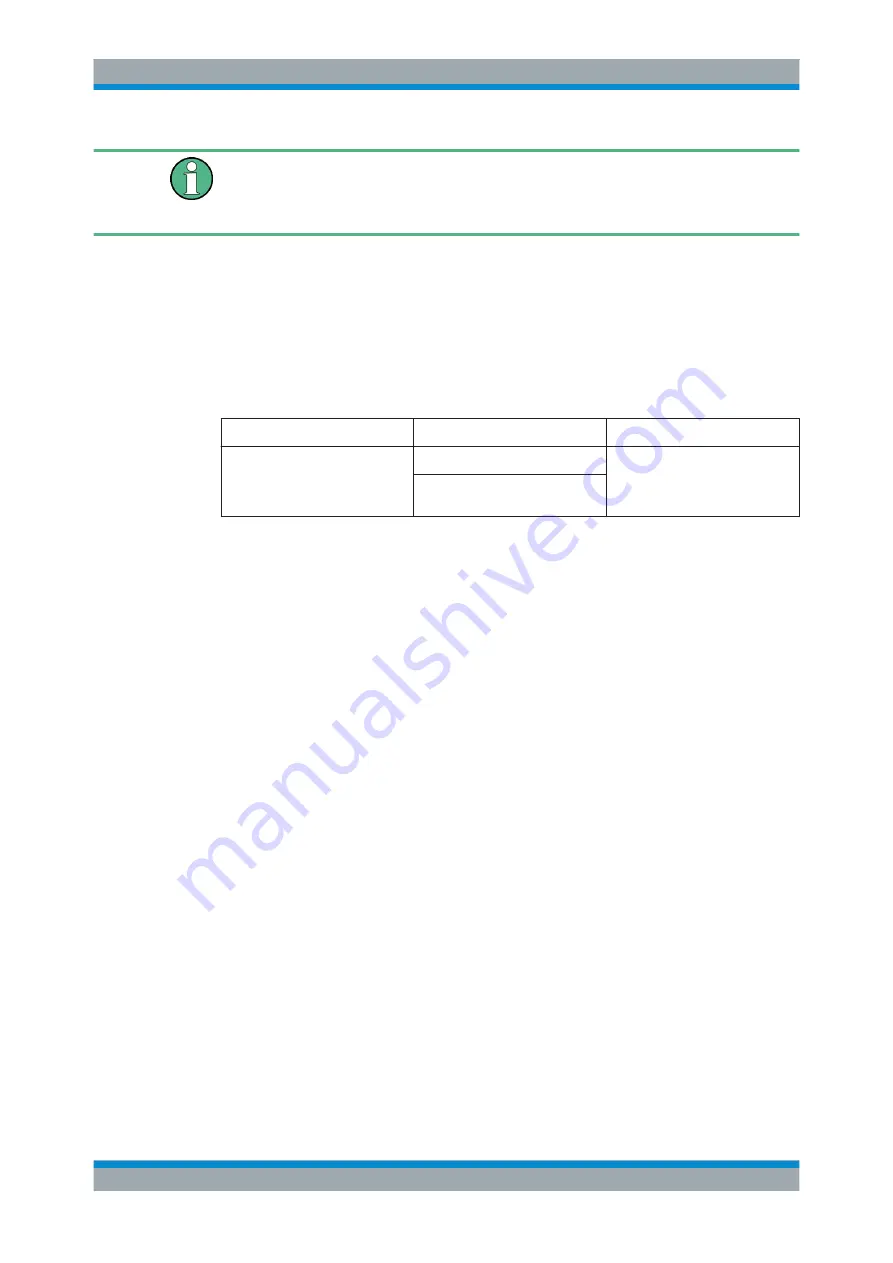 Rohde & Schwarz CMW-KE100 User Manual Download Page 18