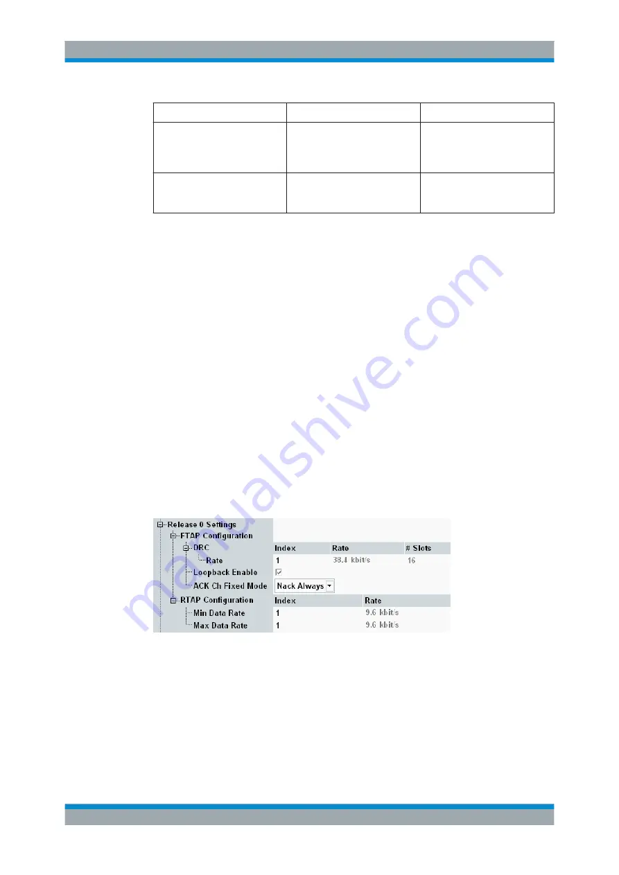 Rohde & Schwarz CMW-KE100 User Manual Download Page 72